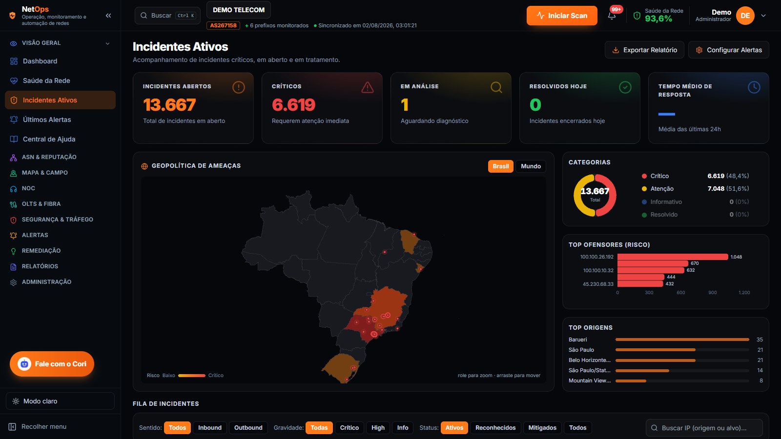 Tela real do NetOps360 com o SOC: incidentes ativos, mapa geopolítico de ameaças e ranking de top ofensores por risco